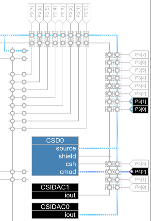 Active-X Automation